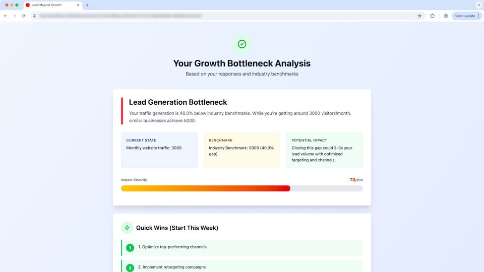 Growth Bottleneck Analysis 4