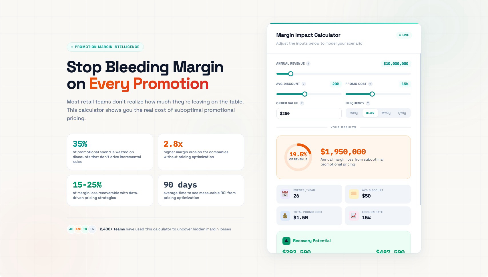 Margin Impact Calculator