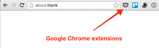 Google Chrome Extensions