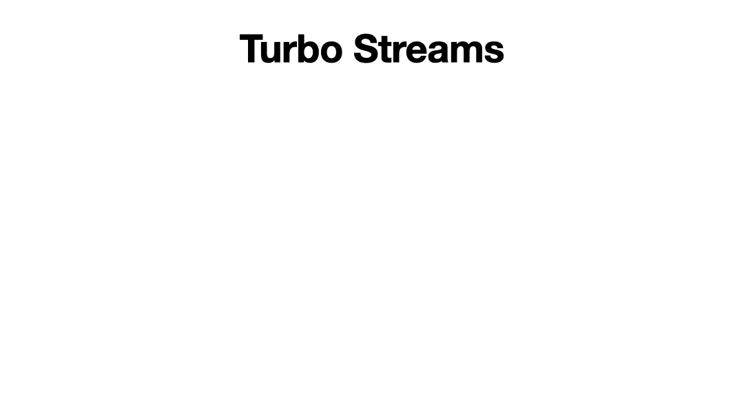 Turbo Streams request